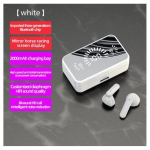 S20 Mirror Surface Wireless Bluetooth Headset Mini Invisible Long Standby Bluetooth Headset White  |   Bluetooth Earphones Bluetooth Earphones Bluetooth Earphones